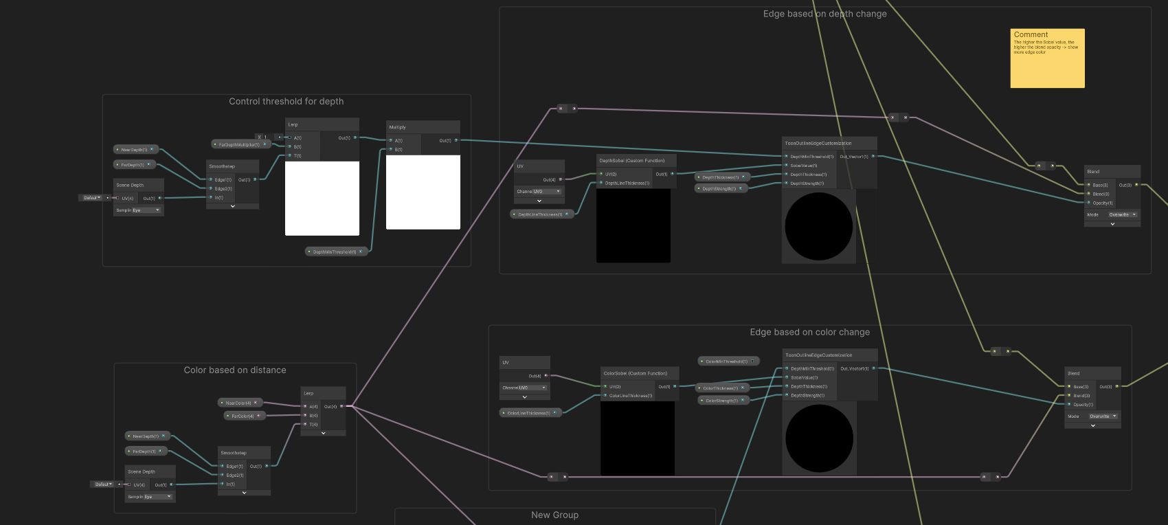 Shadergraph